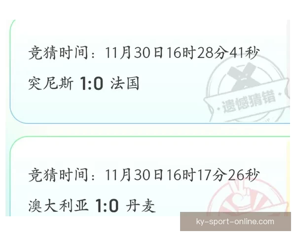 世界杯胜负预测指南 精准分析助您轻松竞猜赛事结果