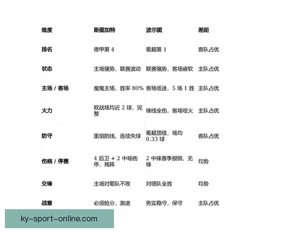 世界杯最新竞猜赔率分析与赛前热门球队推荐解析