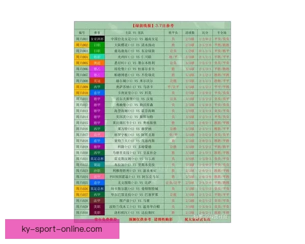 世界杯最新竞猜赔率分析与赛前热门球队推荐解析 世界杯最新竞猜赔率分析与赛前热门球队推荐解析