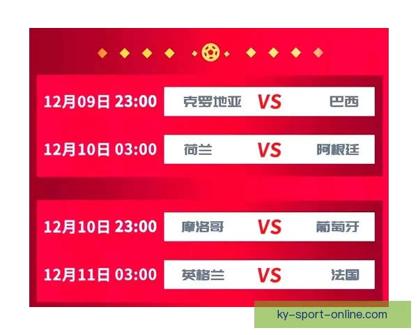 世界杯赔率深度解析与赛事胜负走势精准预测