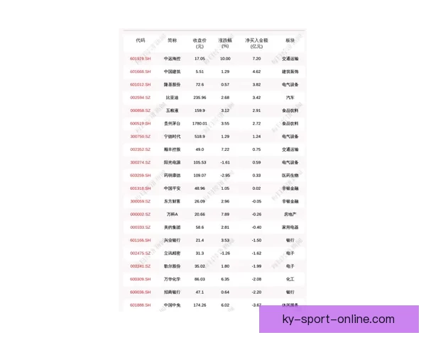 2026世界杯投注赔率分析：各大球队胜算揭晓，热门球队走势预测