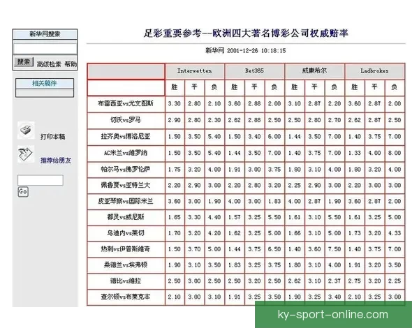 稳定可靠的世界杯竞猜平台推荐安全高效的投注体验与实时赔率分析 稳定可靠的世界杯竞猜平台推荐安全高效的投注体验与实时赔率分析