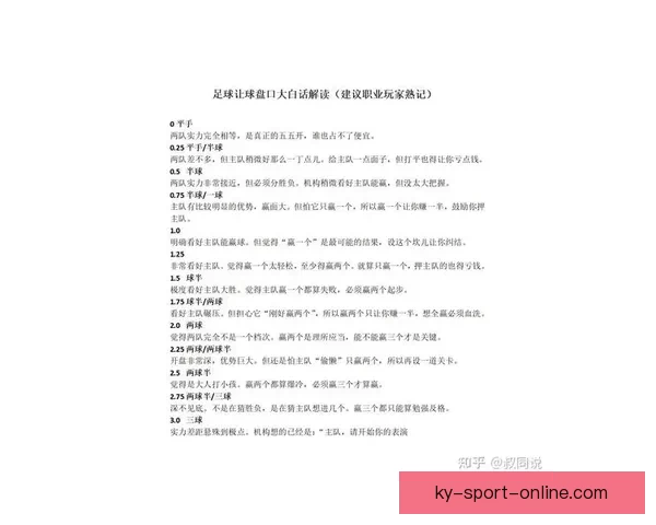 世界杯足球竞猜盘口解析与投注技巧全面指南